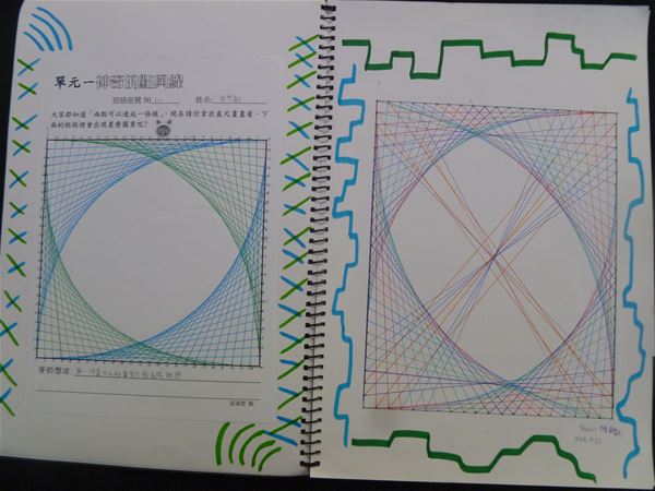 放大圖：