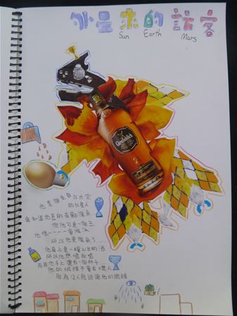 放大圖：