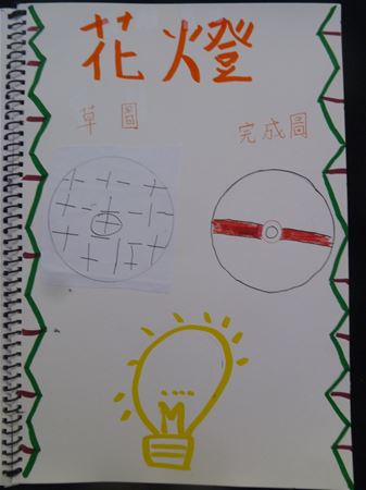 放大圖：