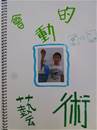 縮圖：
