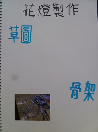 放大圖：