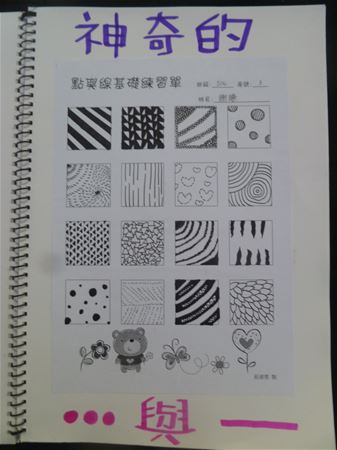放大圖：