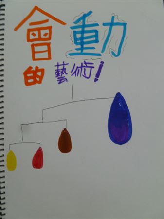 放大圖：