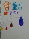 縮圖：