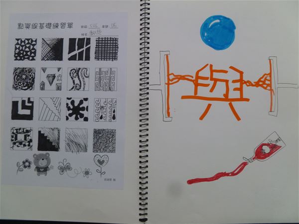 放大圖：