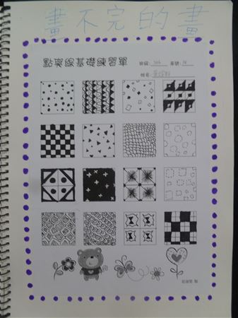 放大圖：