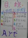 縮圖：