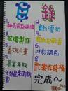 縮圖：
