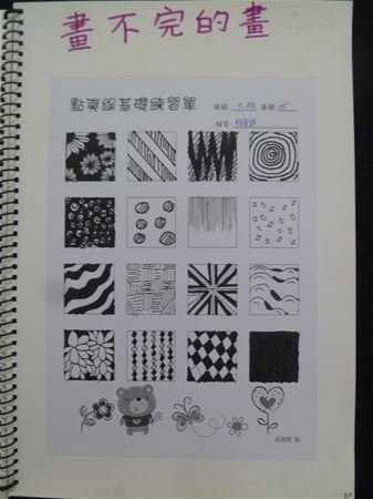 放大圖：