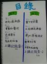 縮圖：