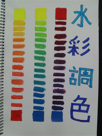 放大圖：