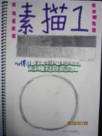 放大圖：