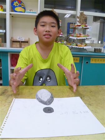 放大圖：