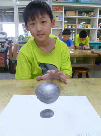 放大圖：