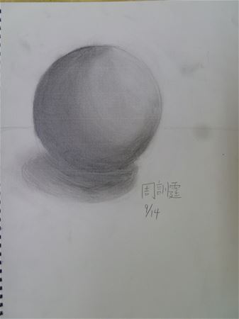 放大圖：