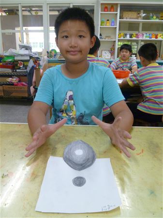 放大圖：