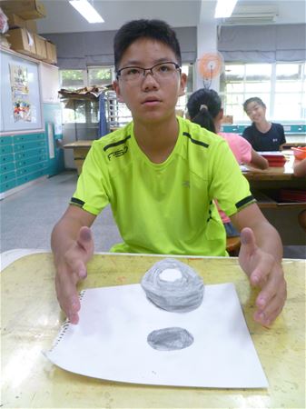 放大圖：