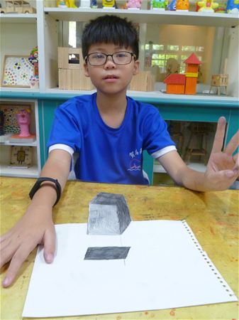 放大圖：