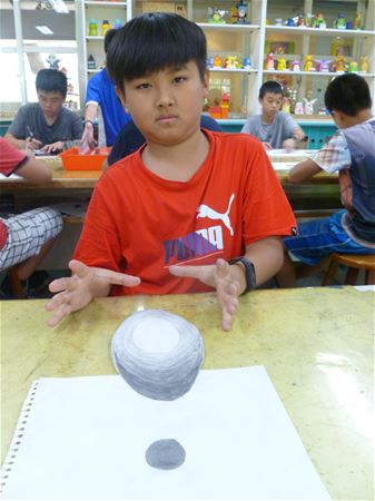 放大圖：