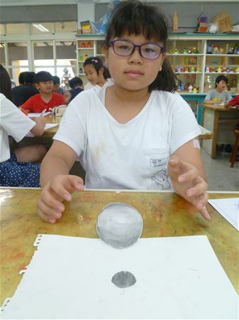放大圖：