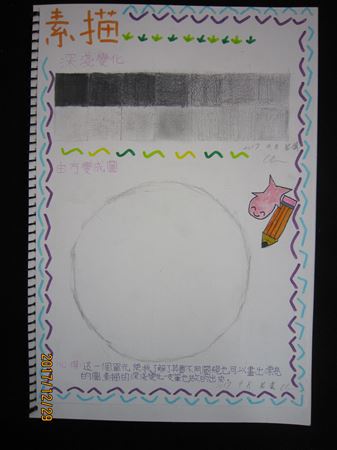 放大圖：