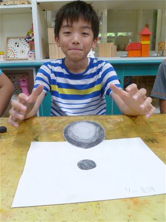 放大圖：