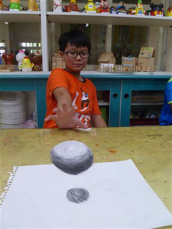 放大圖：