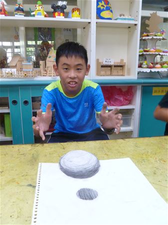 放大圖：