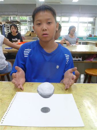 放大圖：