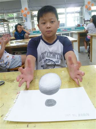 放大圖：
