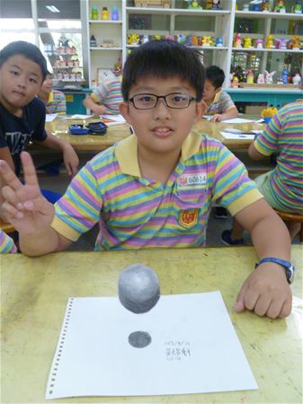 放大圖：