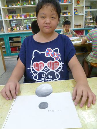 放大圖：