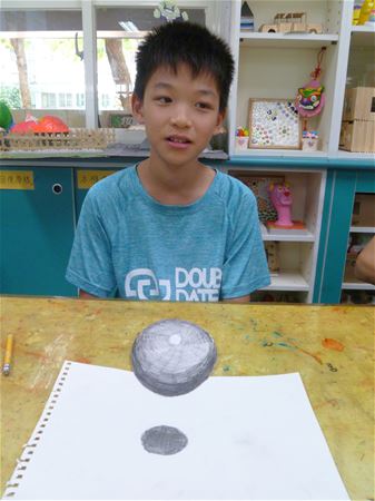 放大圖：