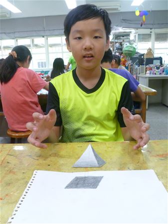 放大圖：