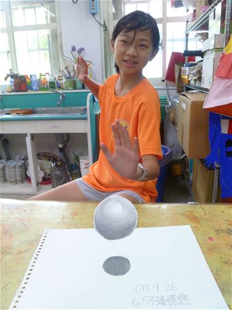 放大圖：