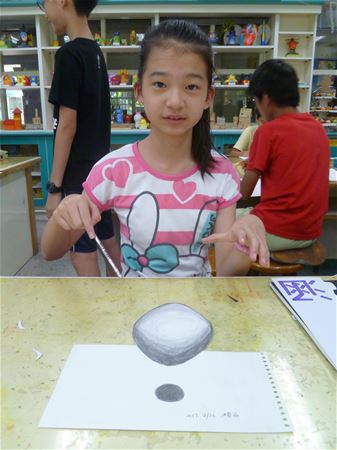 放大圖：