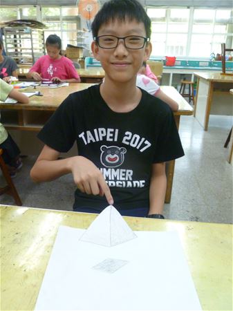 放大圖：