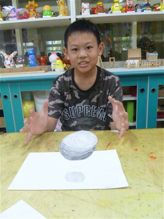 放大圖：