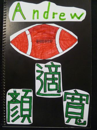 放大圖：