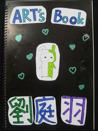 放大圖：