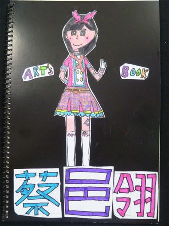放大圖：