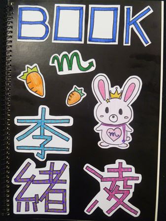 放大圖：