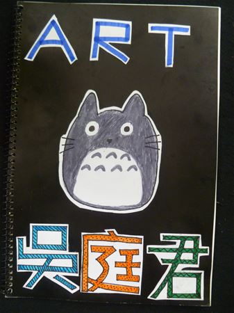 放大圖：