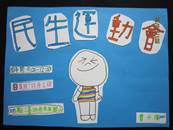 縮圖：
