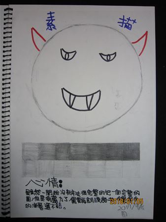 放大圖：