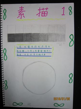 放大圖：