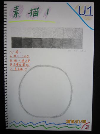 放大圖：