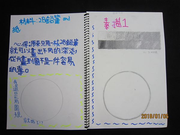放大圖：
