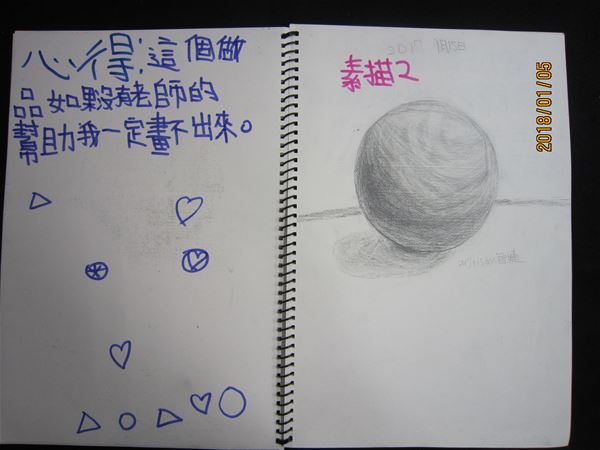 放大圖：