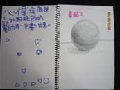縮圖：